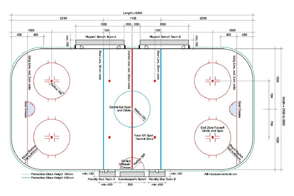 Размер хоккейной площадки в россии. Разметка хоккейной площадки 20х40. Хоккейный корт 20х40 чертеж. Схема хоккейного поля. Разметка хоккейной коробки 20х40.
